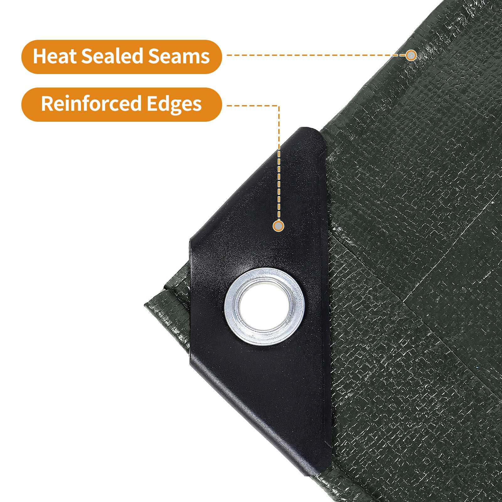 8' x 30' Heavy Duty Tarp Waterproof 2Pack 5Mil Thick Tarpaulin