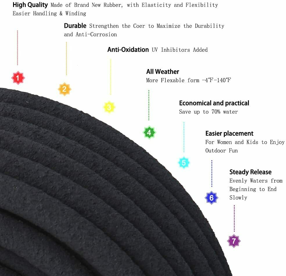 2 Sets Soaker Hose, 1/2" x 25 ft Drip Hoses