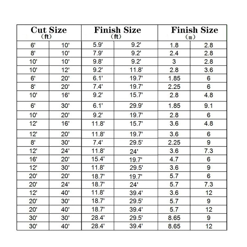 Heavy Duty 16MIL Tarp