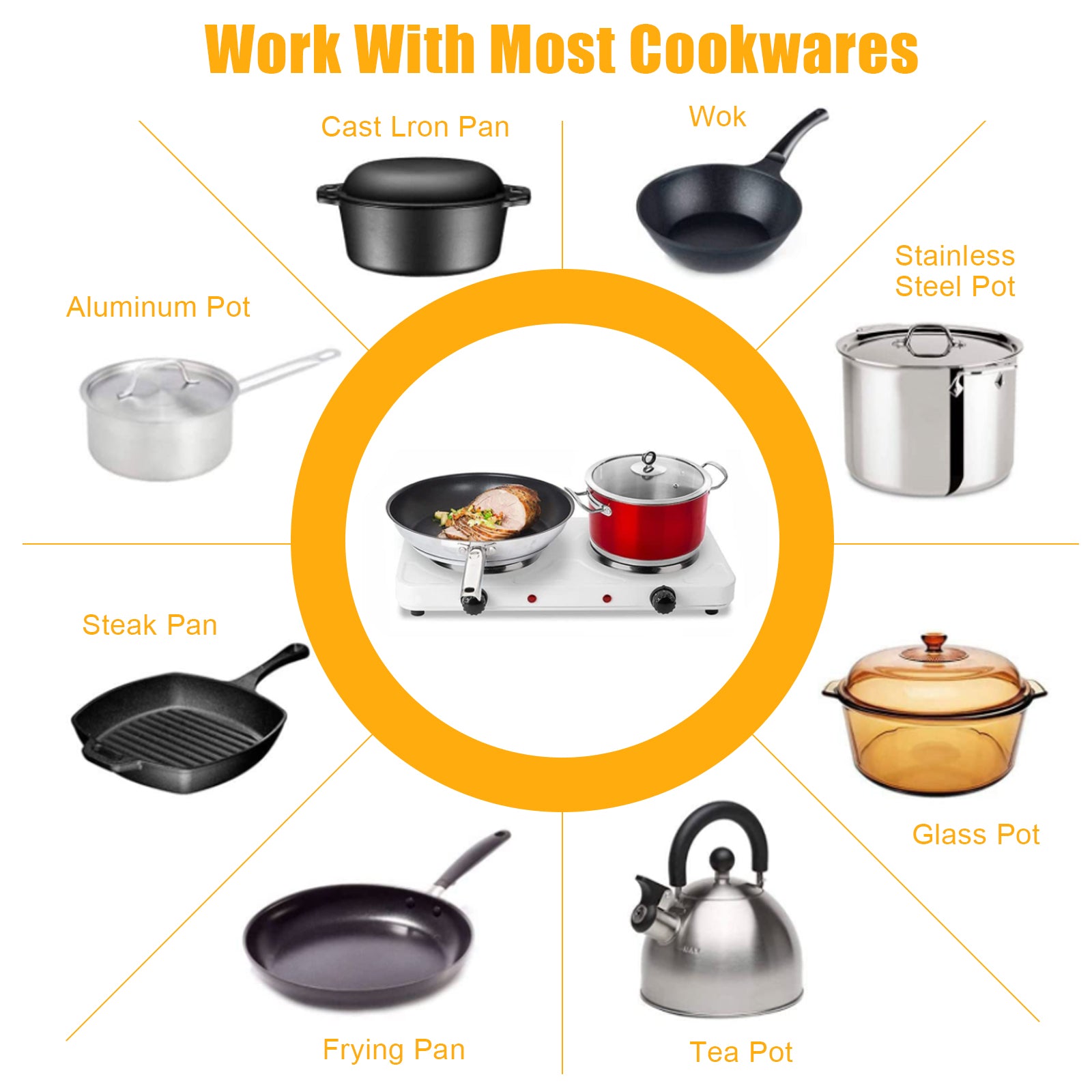 2000W Electric Cooktop Double Burner