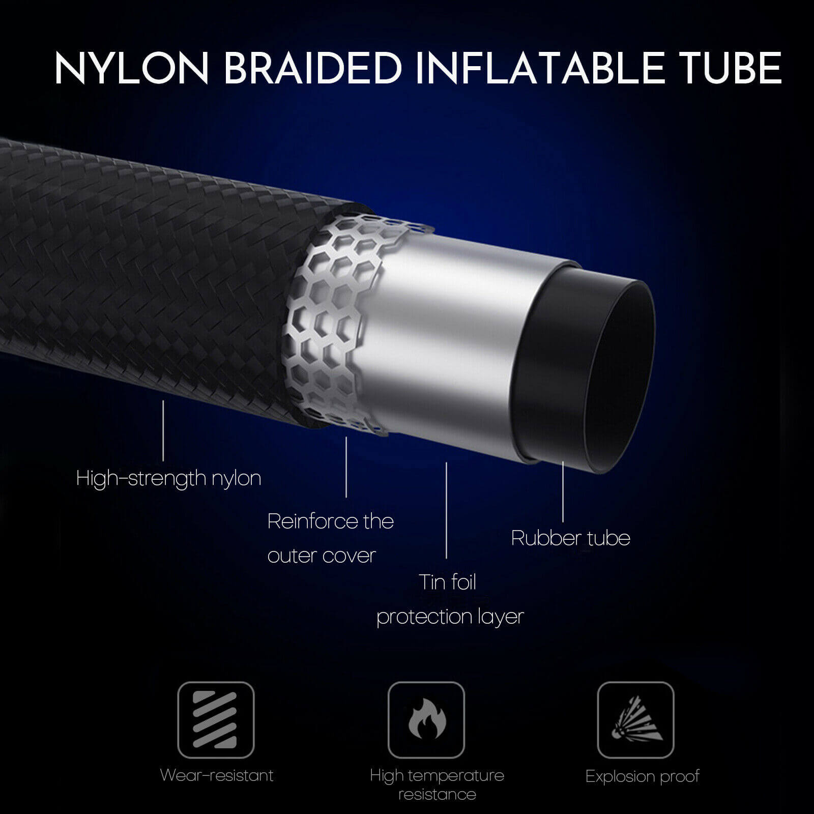 12V Car Tire Inflator material feature