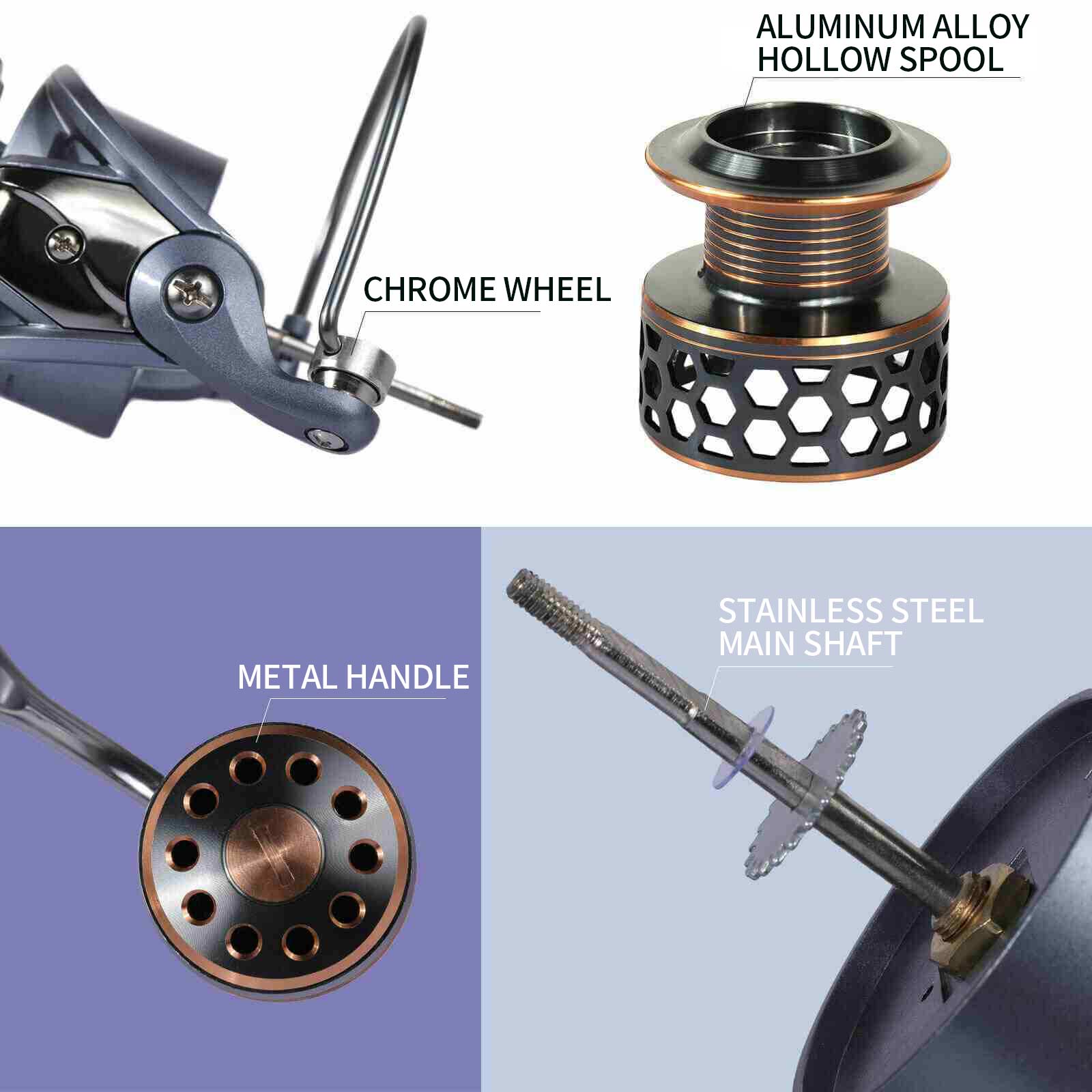 Detail of 22LB 5.2:1 Metal Spinning Fishing Reel