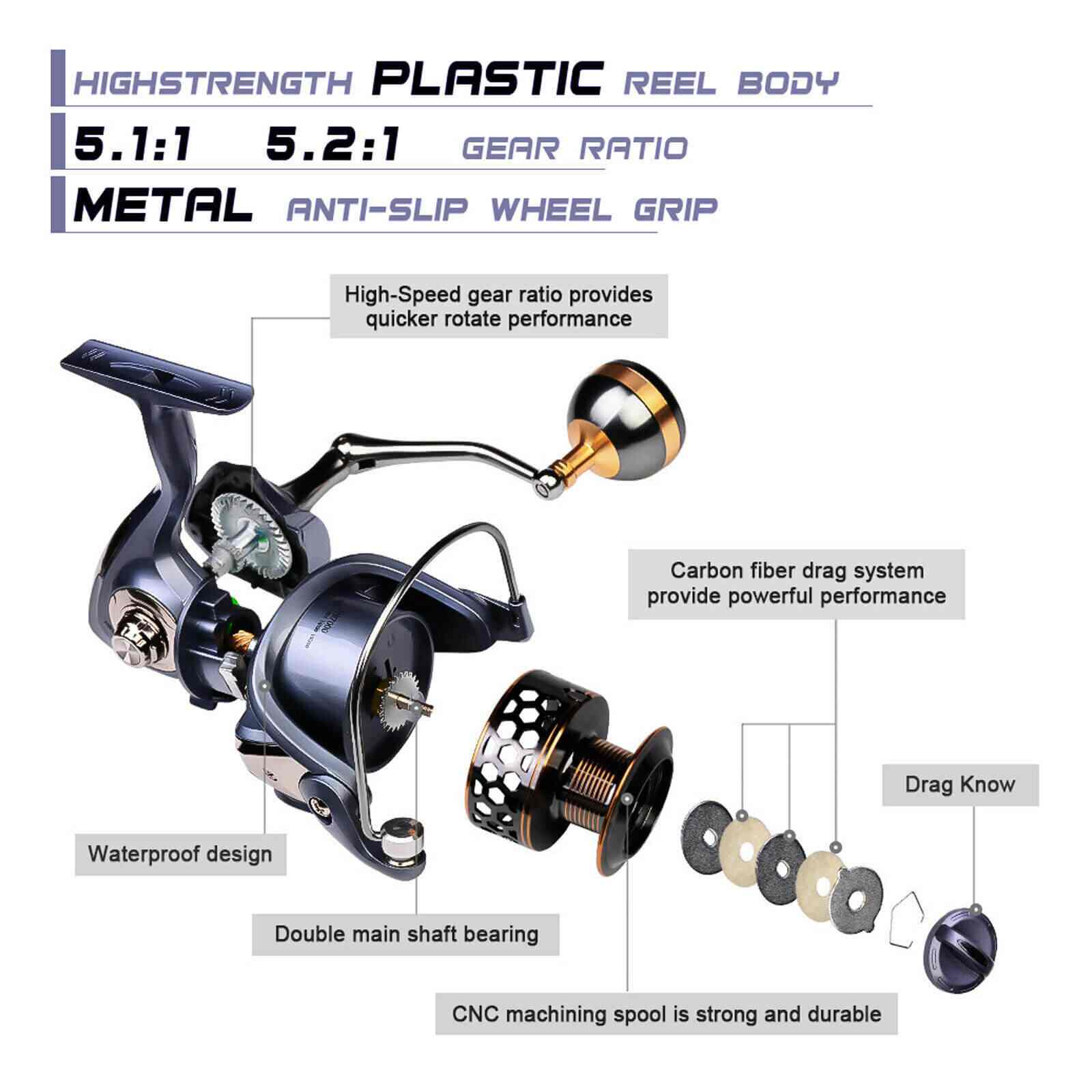 Design of 22LB 5.2:1 Metal Spinning Fishing Reel