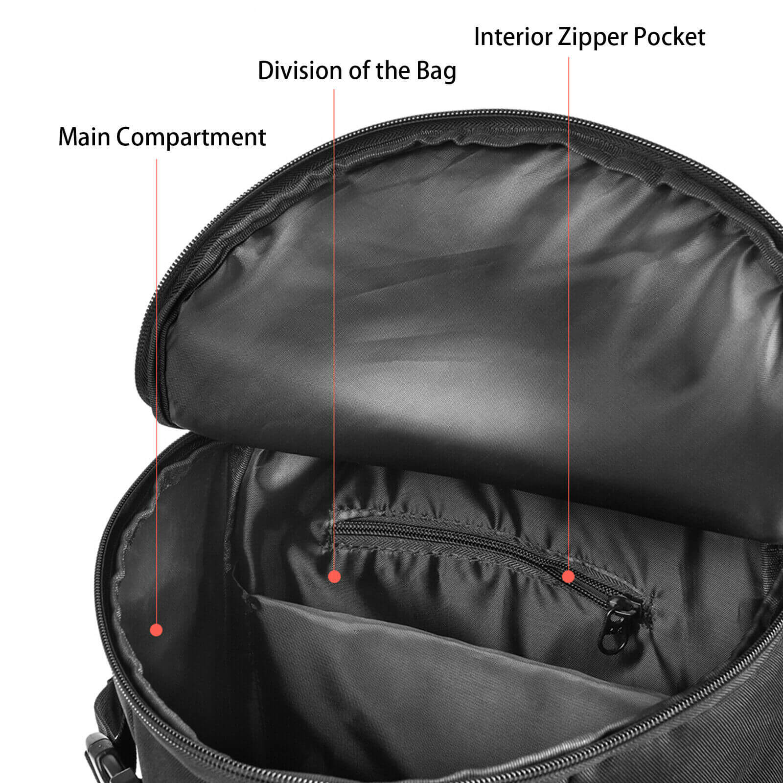 Black Fishing Backpack Details