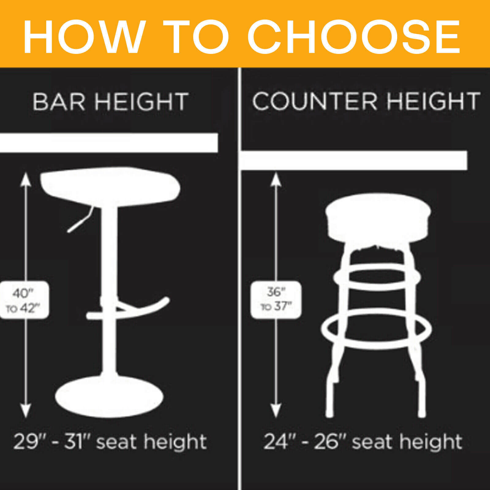 install steps of 360° Wood Swivel Bar Stool