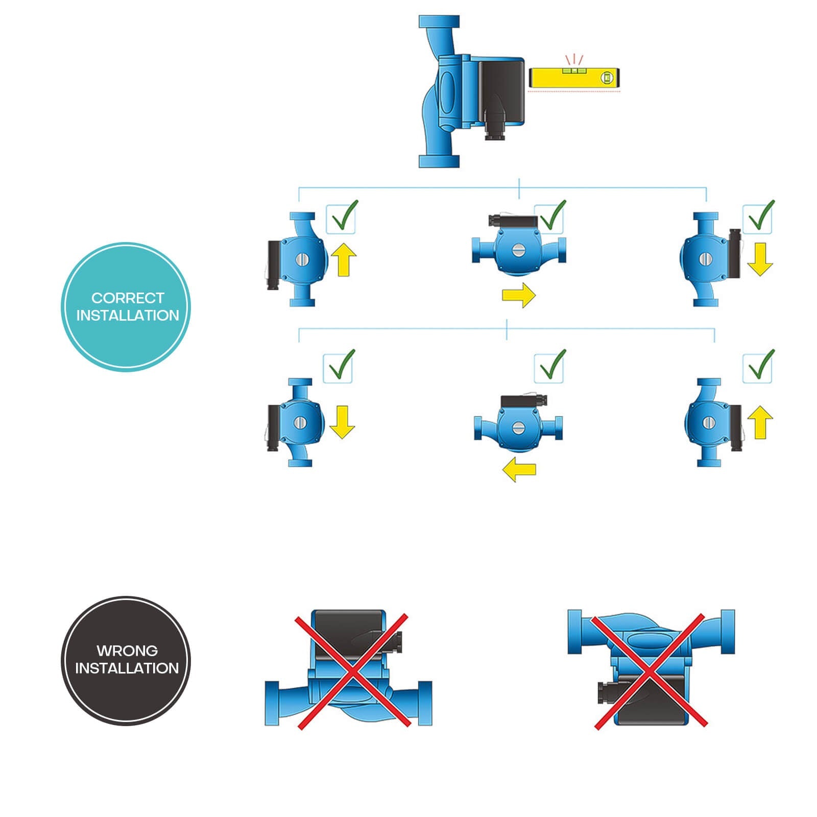 Automatic Booster Pump - BCBMALL