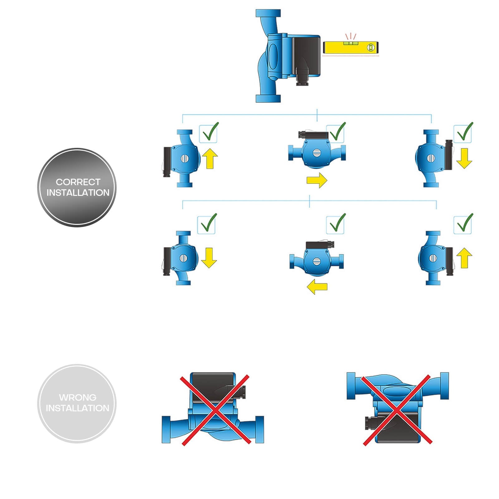Automatic Water Pressure Controller Switch - BCBMALL
