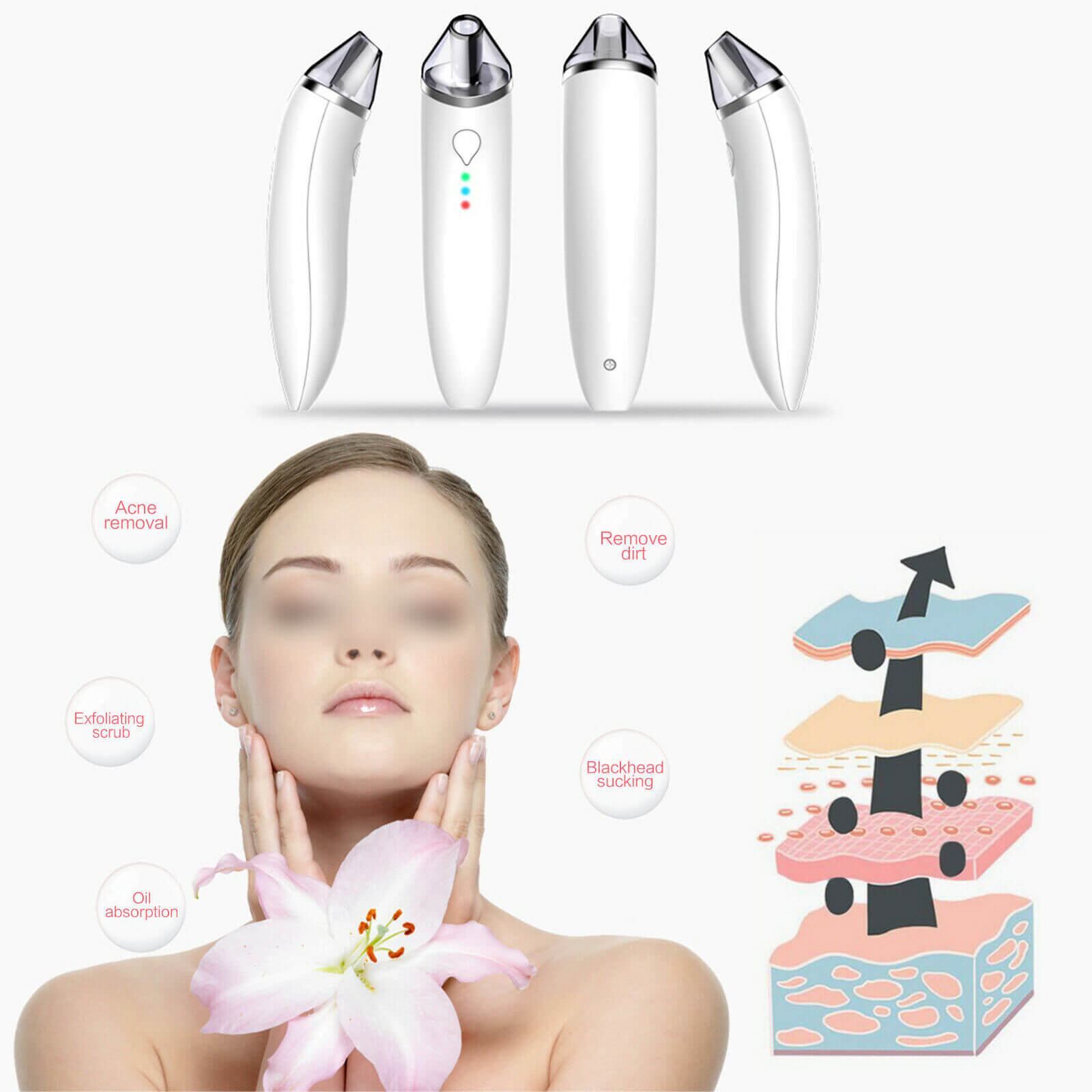 Blackhead Remover Pore Cleanser Tool - BCBMALL