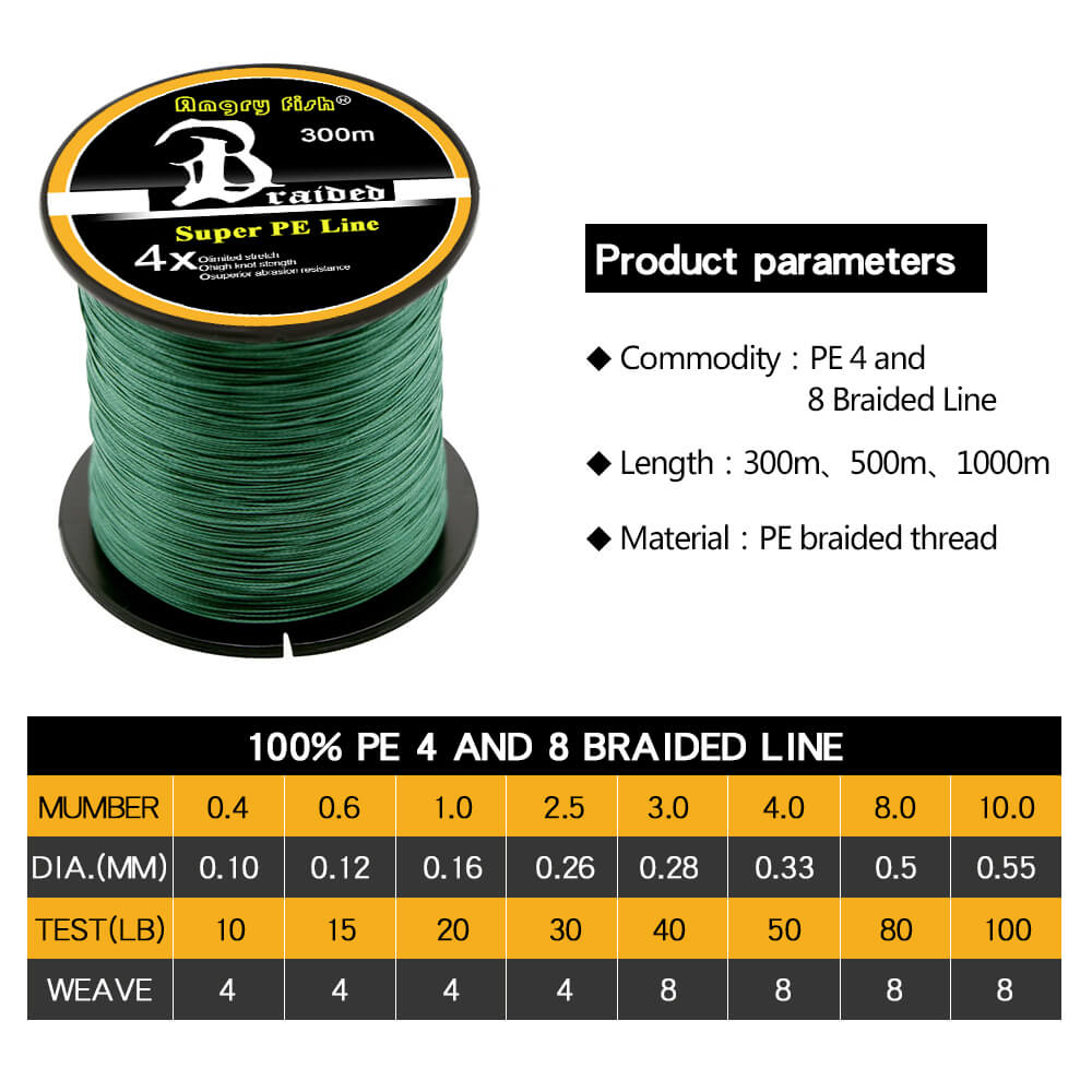 Braided Fishing Line - BCBMALL