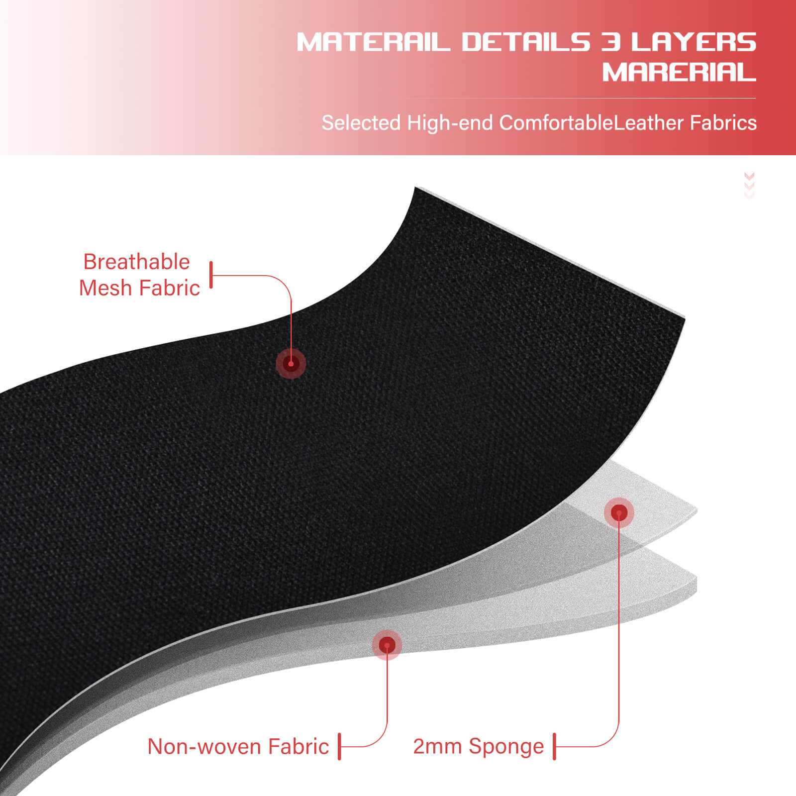 material of Cloth Seat Covers, 2 Front / 5 Seat