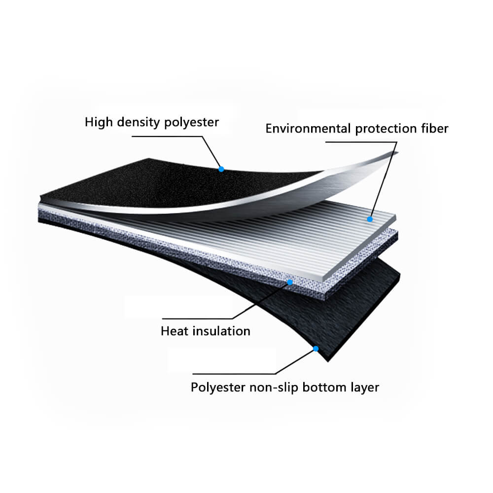 material of Car Dashboard Cover For 1981-1987 CHEVROLET