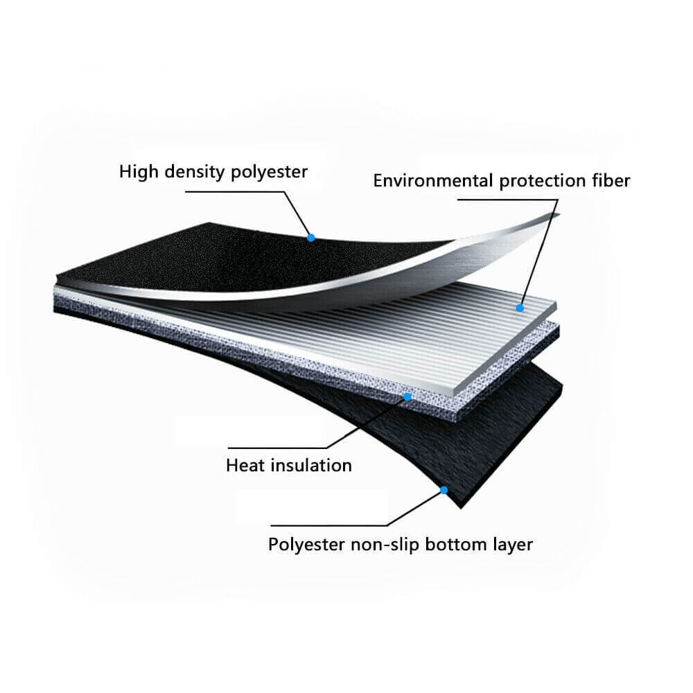 material of Car Dashboard Cover For Lexus RX 2004-2009