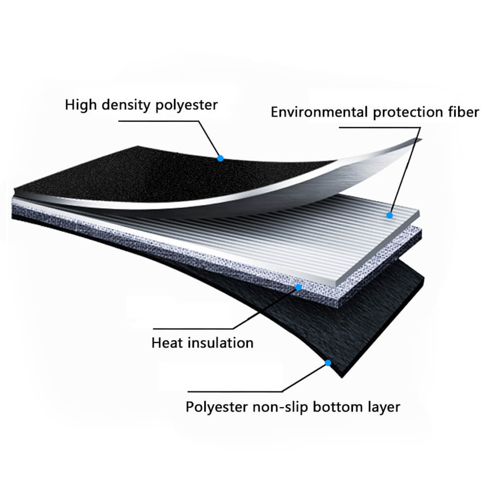 Car Dashboard Mat For 1994-1997 Dodge Ram