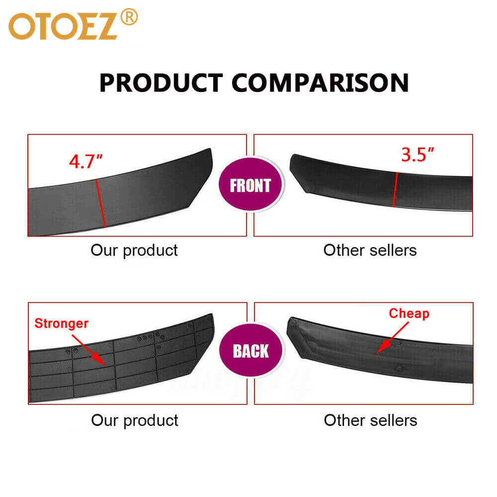 Advantage of our front bumper spoiler