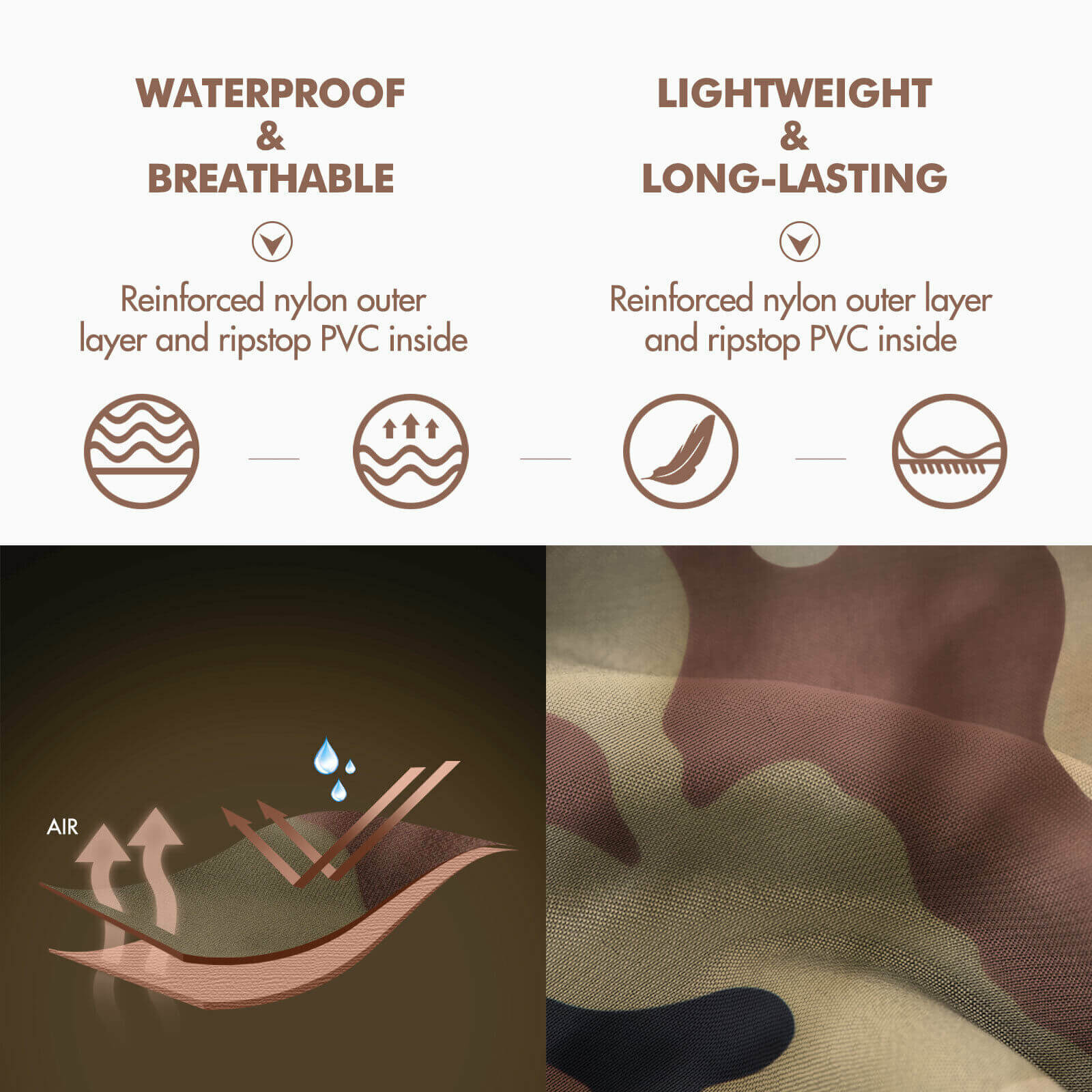 Chest Waders - BCBMALL