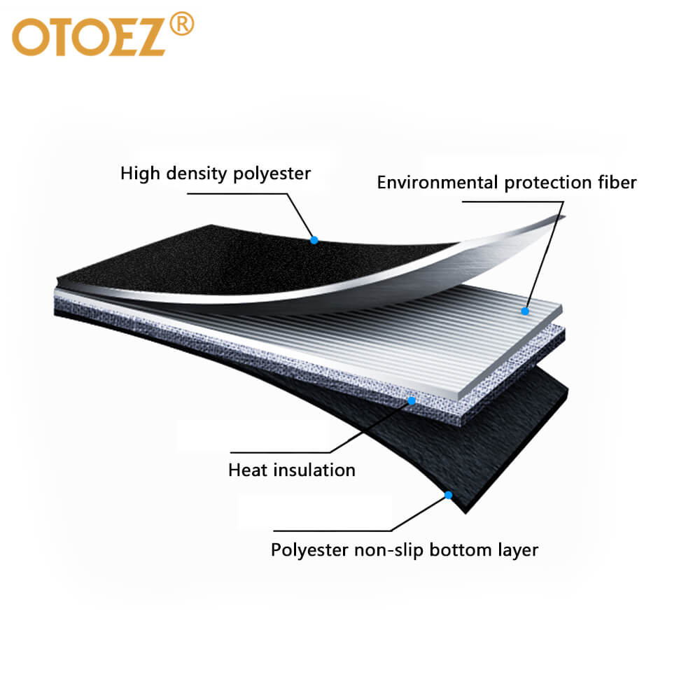 Car Dashboard Cover For Toyota Camry 2012-2017 - BCBMALL