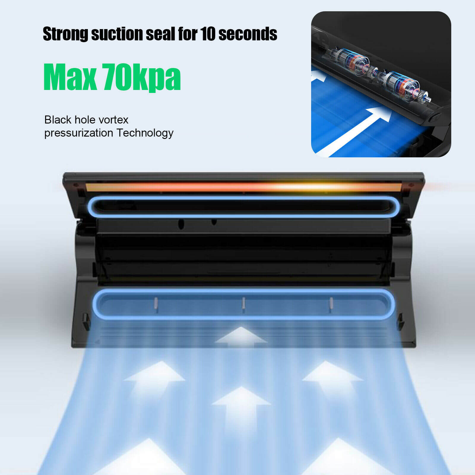 Powerful Fast Vacuum Sealer Machine w/ 10 Seal Bags