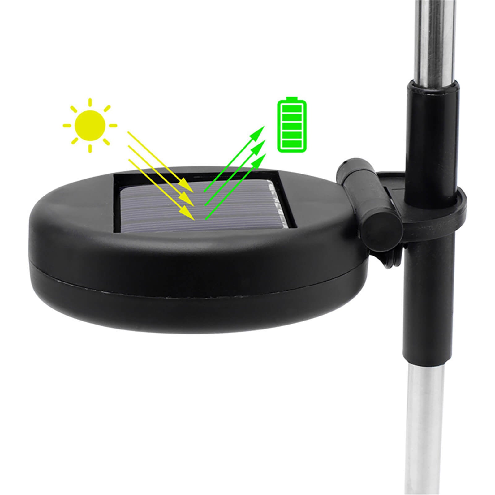 Garden Stake Firework Light, 2 Pcs - BCBMALL