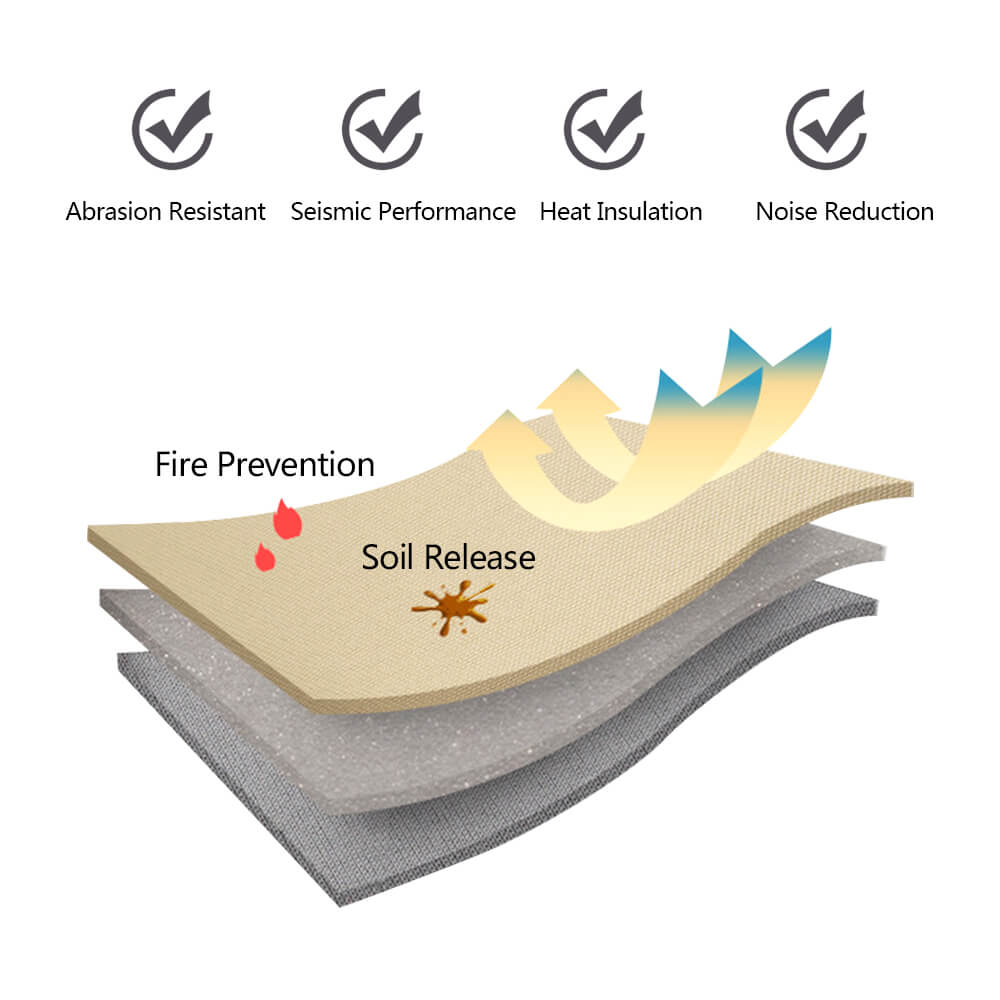 Auto Headliner Replacement Fabric, 60" Wide - BCBMALL