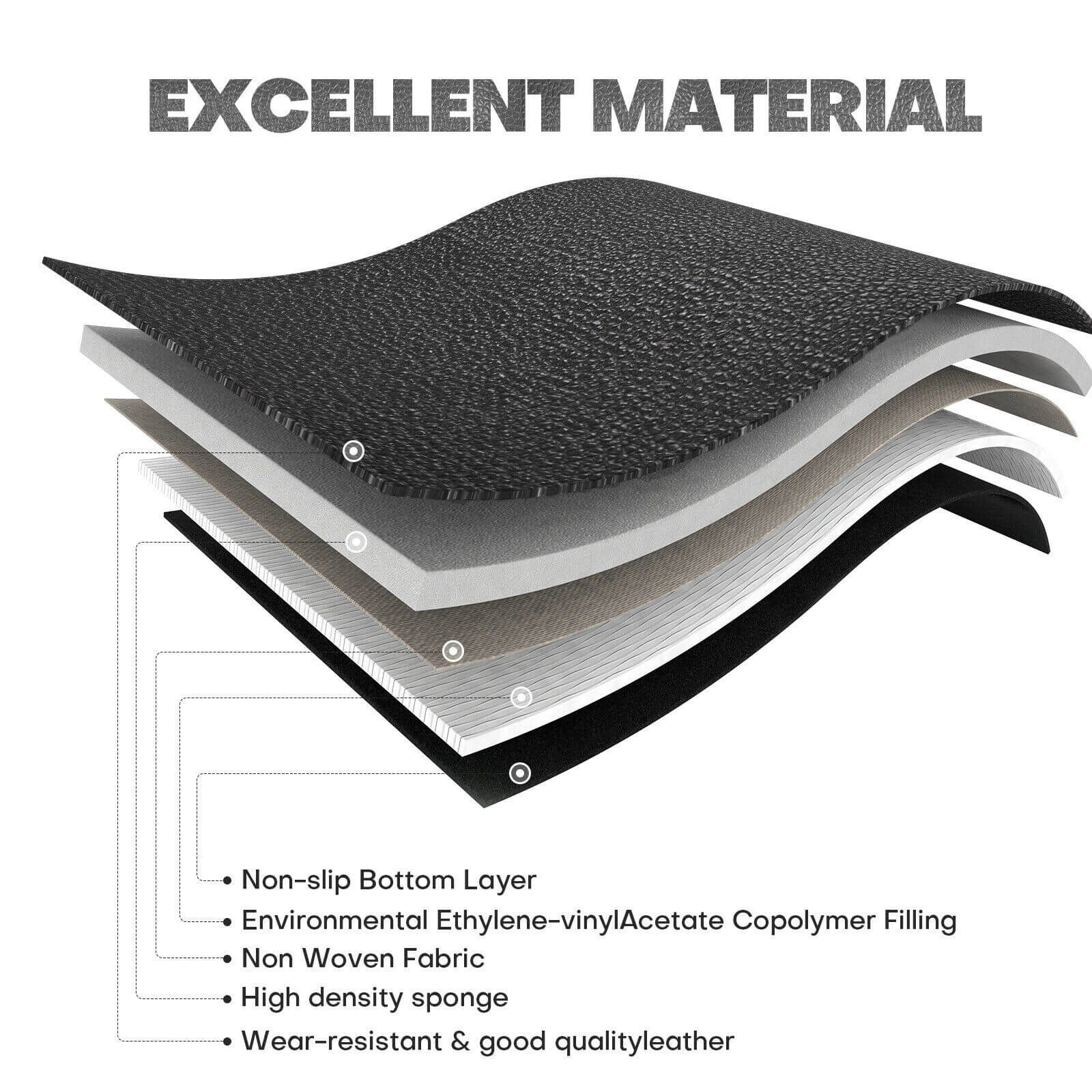 Excellent material of the Heavy Duty PU Leather Car Floor Mat