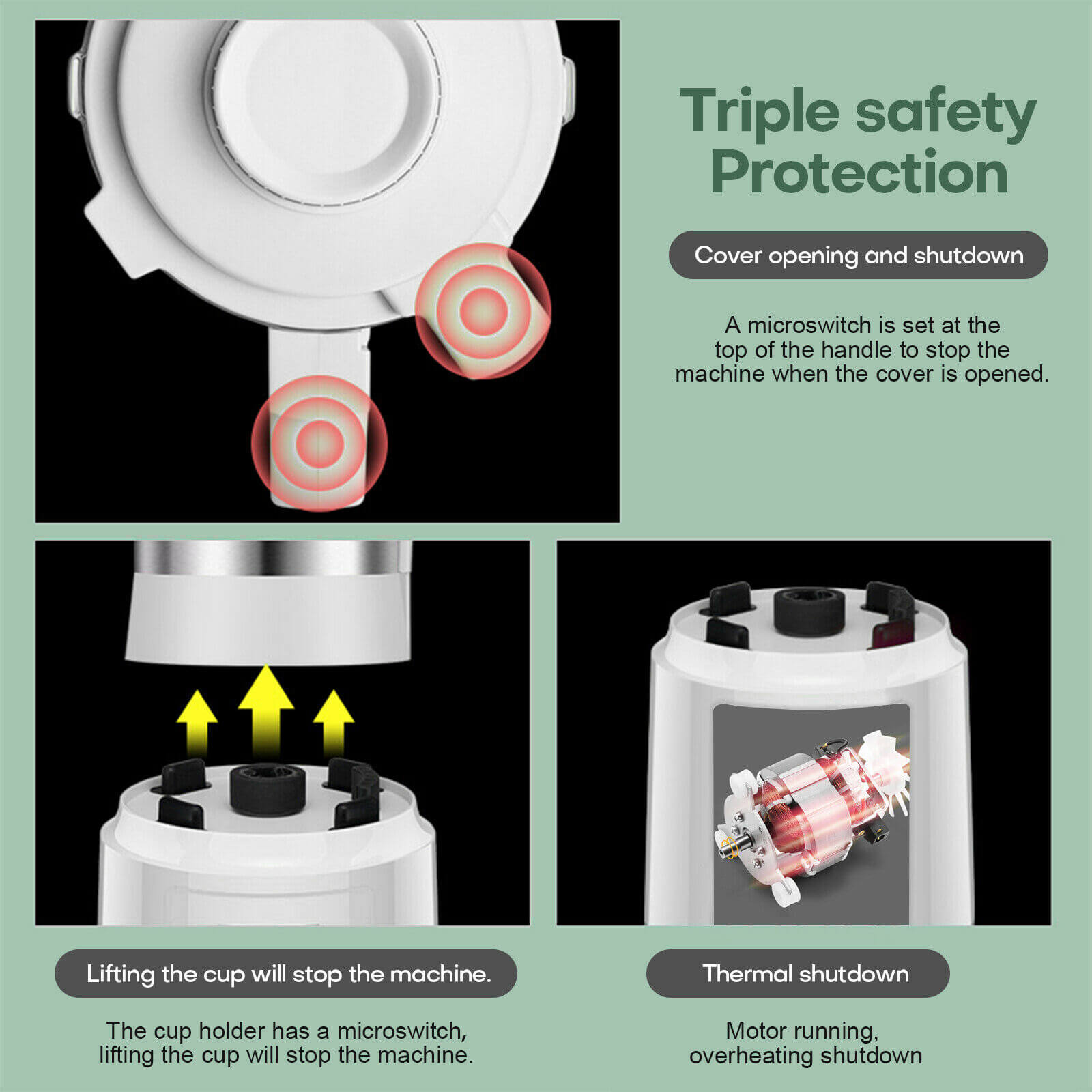 Kitchen Blender Mixer protection