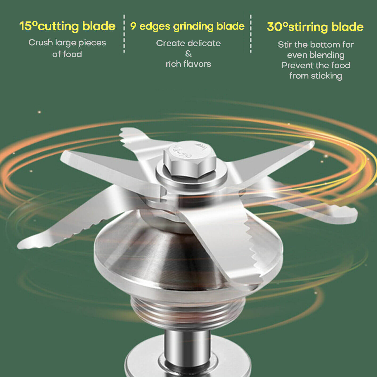 Kitchen Blender Mixer feature detail