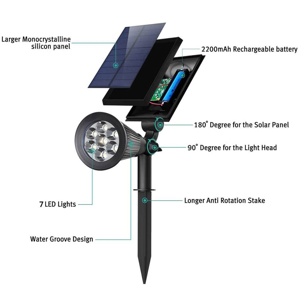 LED Landscape Solar Lights - BCBMALL