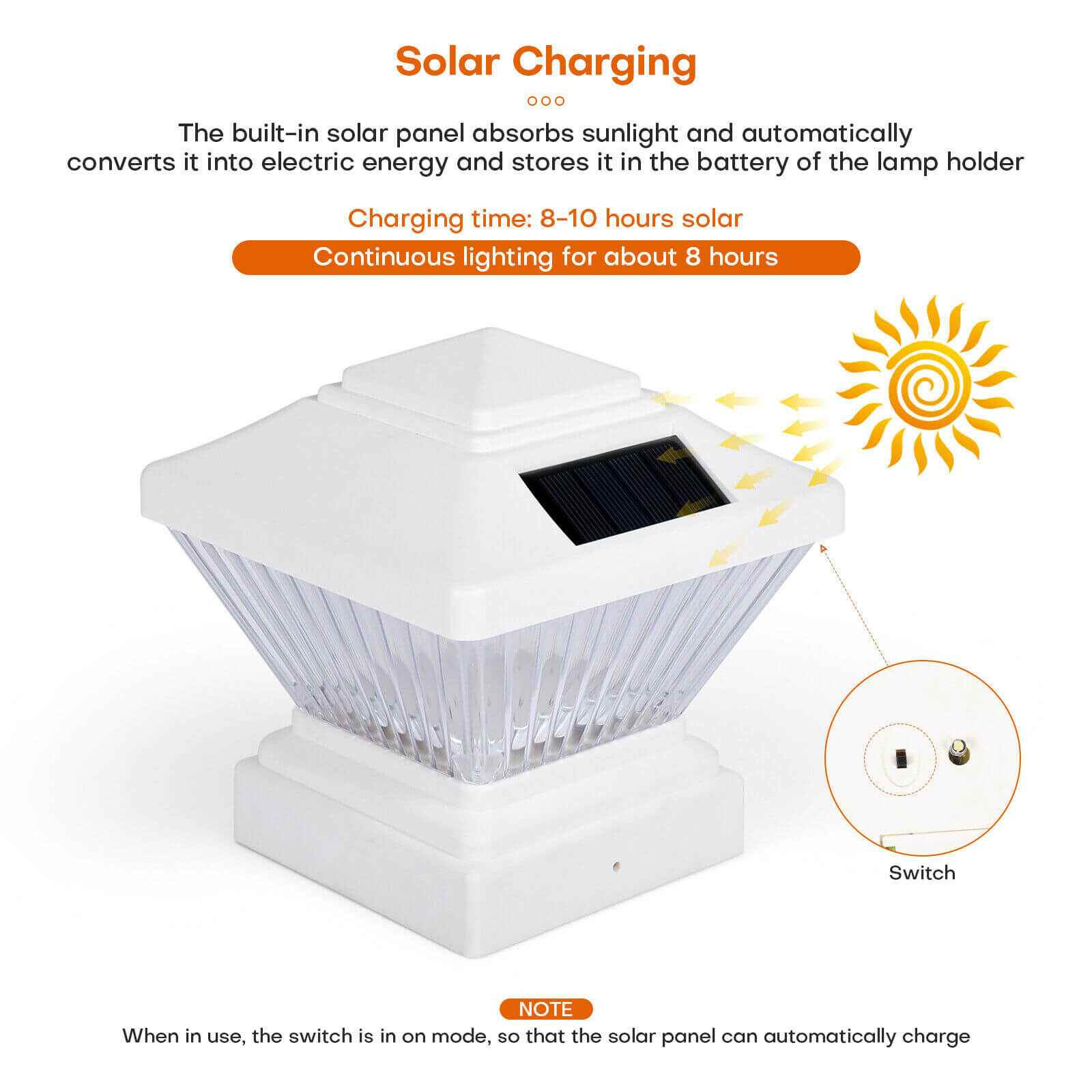 design of Waterproof White LED Solar Post Lamps, 2/4/6 Pack