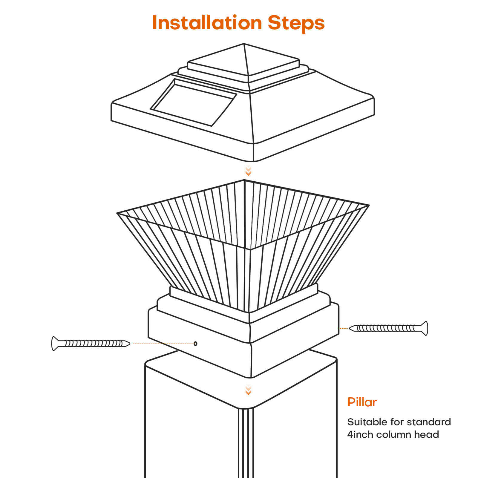 install steps of Waterproof White LED Solar Post Lamps, 2/4/6 Pack
