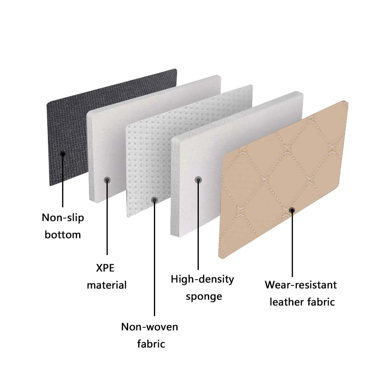 material of Leather Car Floor Mat, Front Rear Liner Full Set