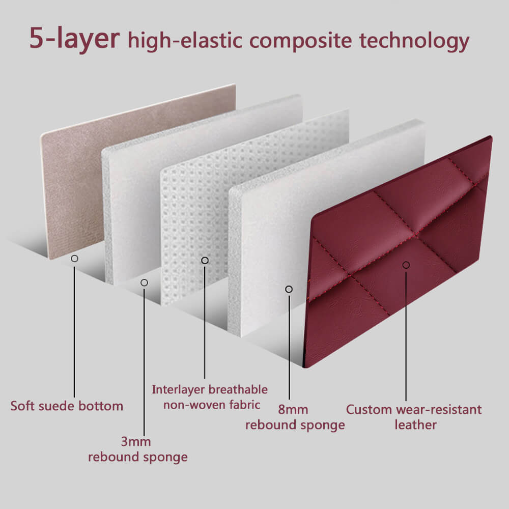 material of Leather Car Seat Cover, 5D Stereo Version