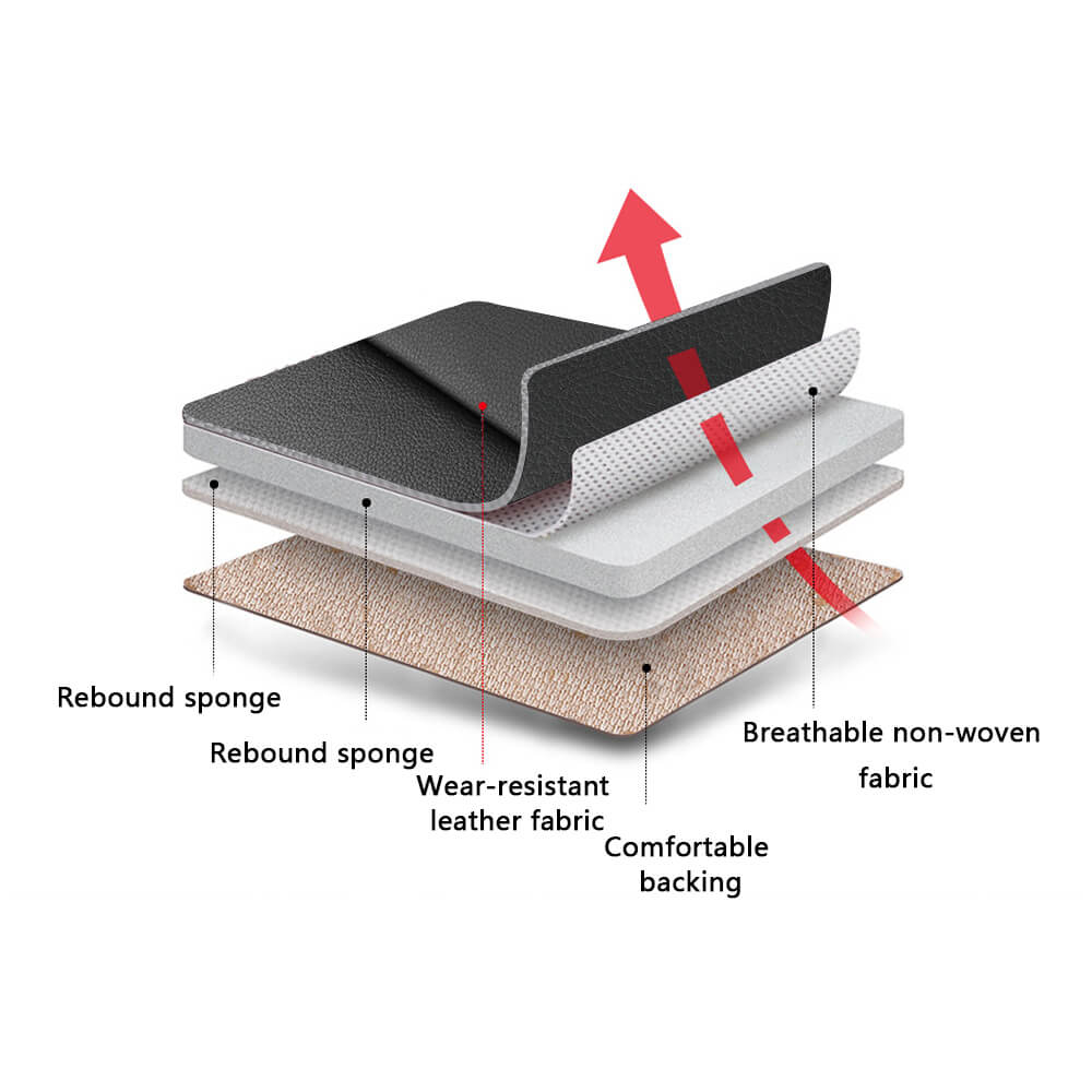 material of Leather Car Seat Covers Full Set