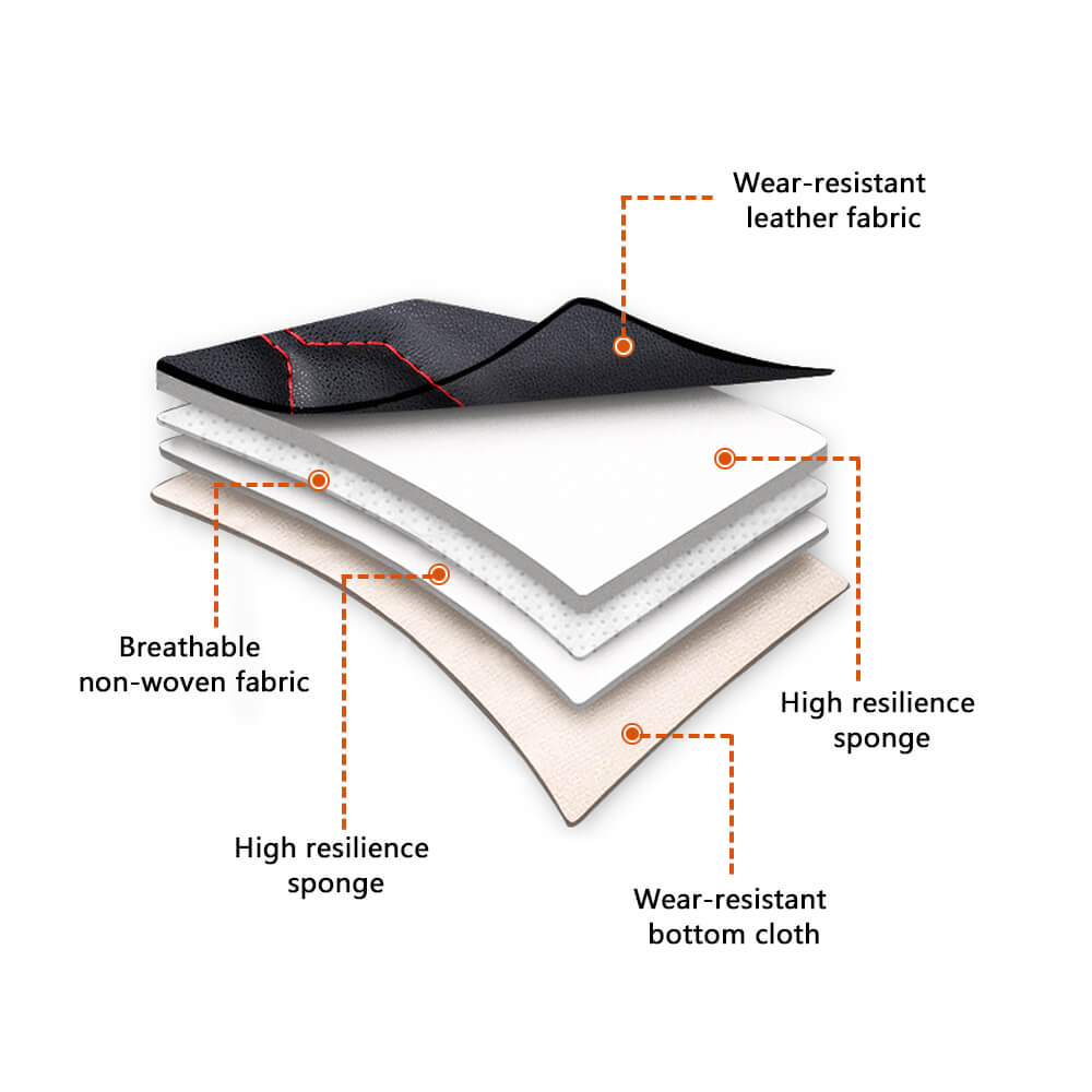 material of Luxury Leather Car Seat Cover Full Set