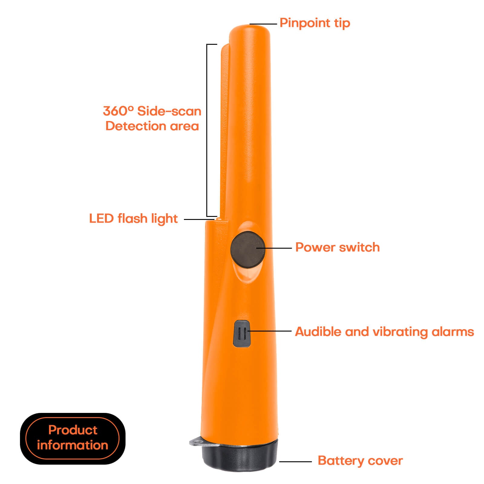 Metal Detector Pinpointer - BCBMALL