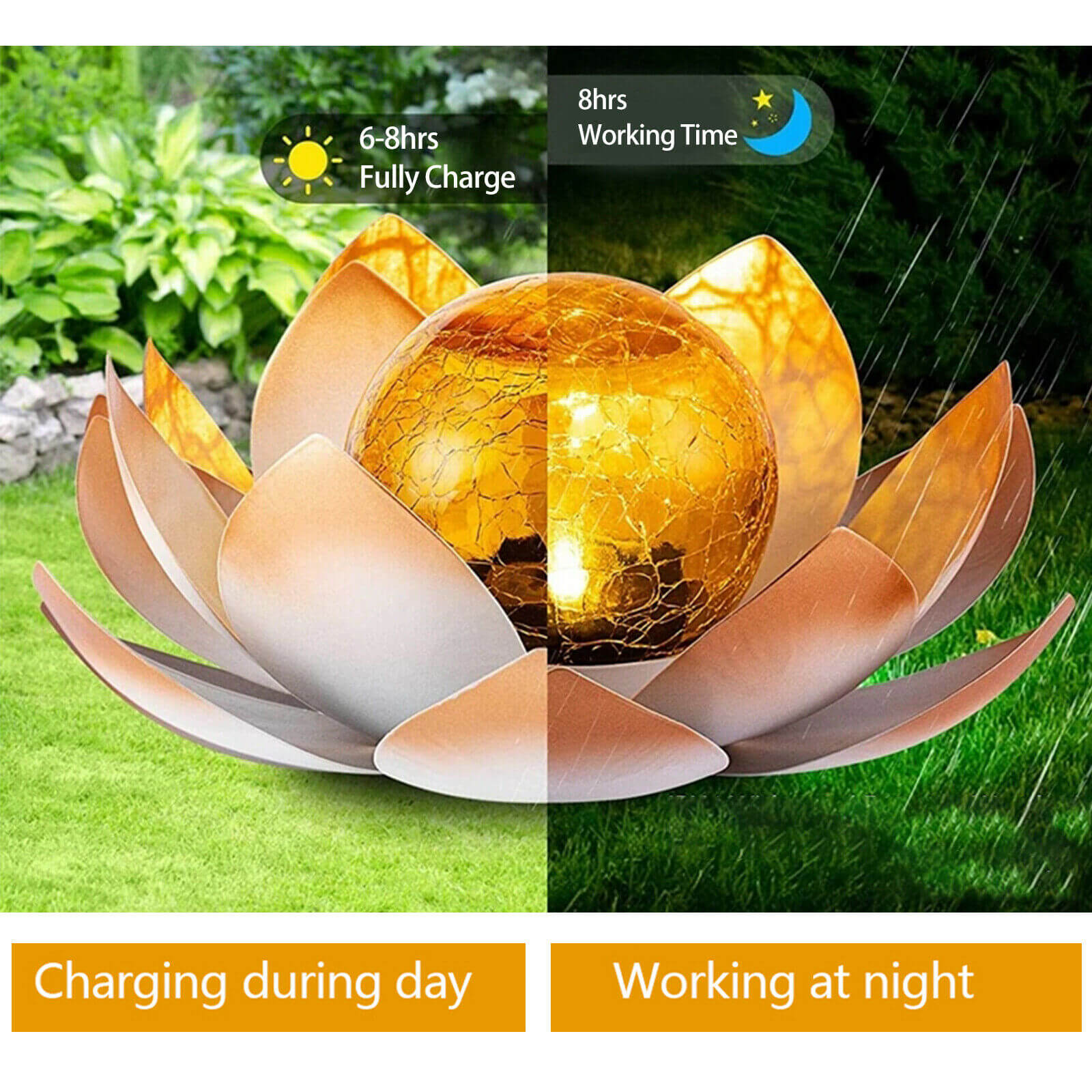 Solar Lotus Buried Lights auto turn on / off