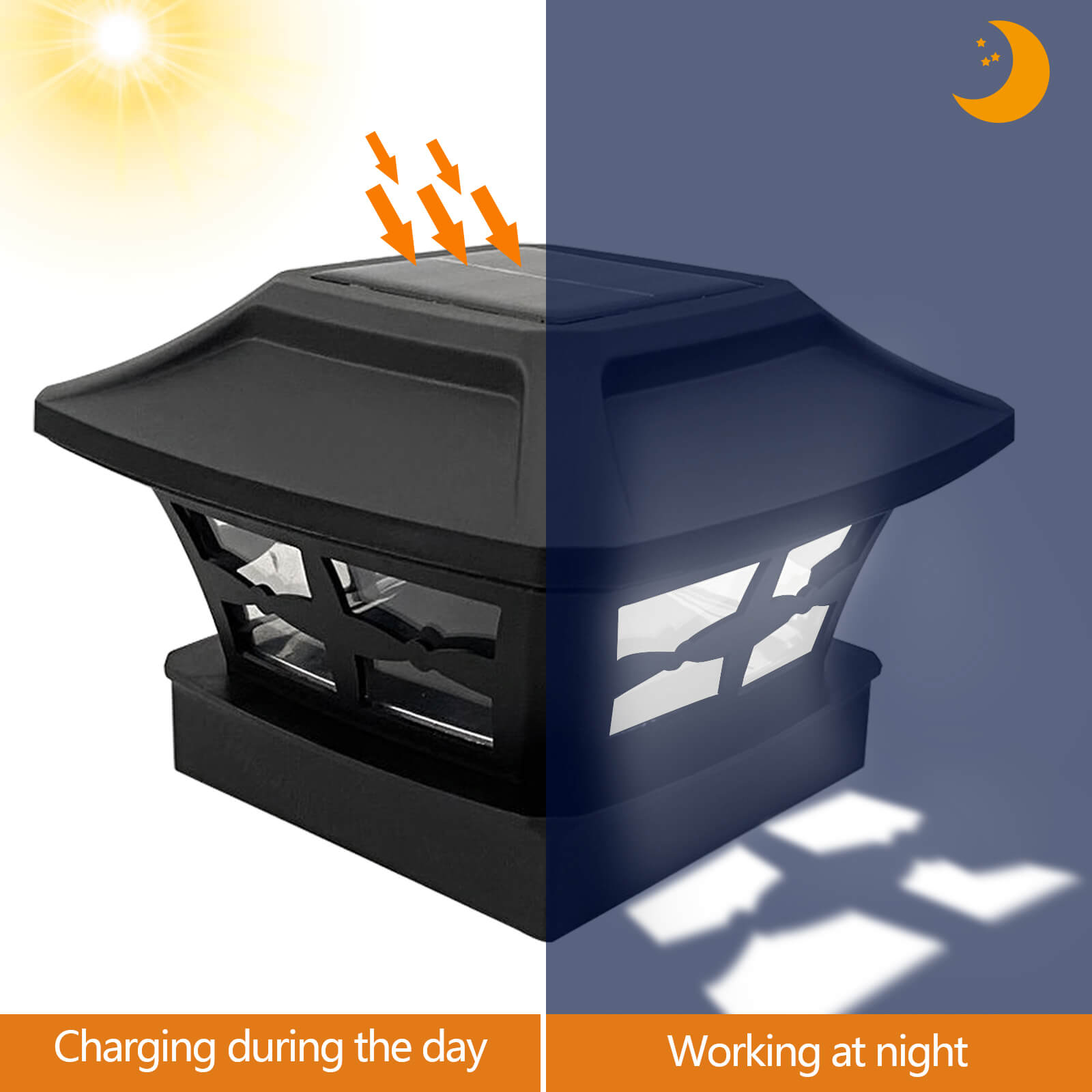 Solar Post Cap Lights, 4 Pcs - BCBMALL