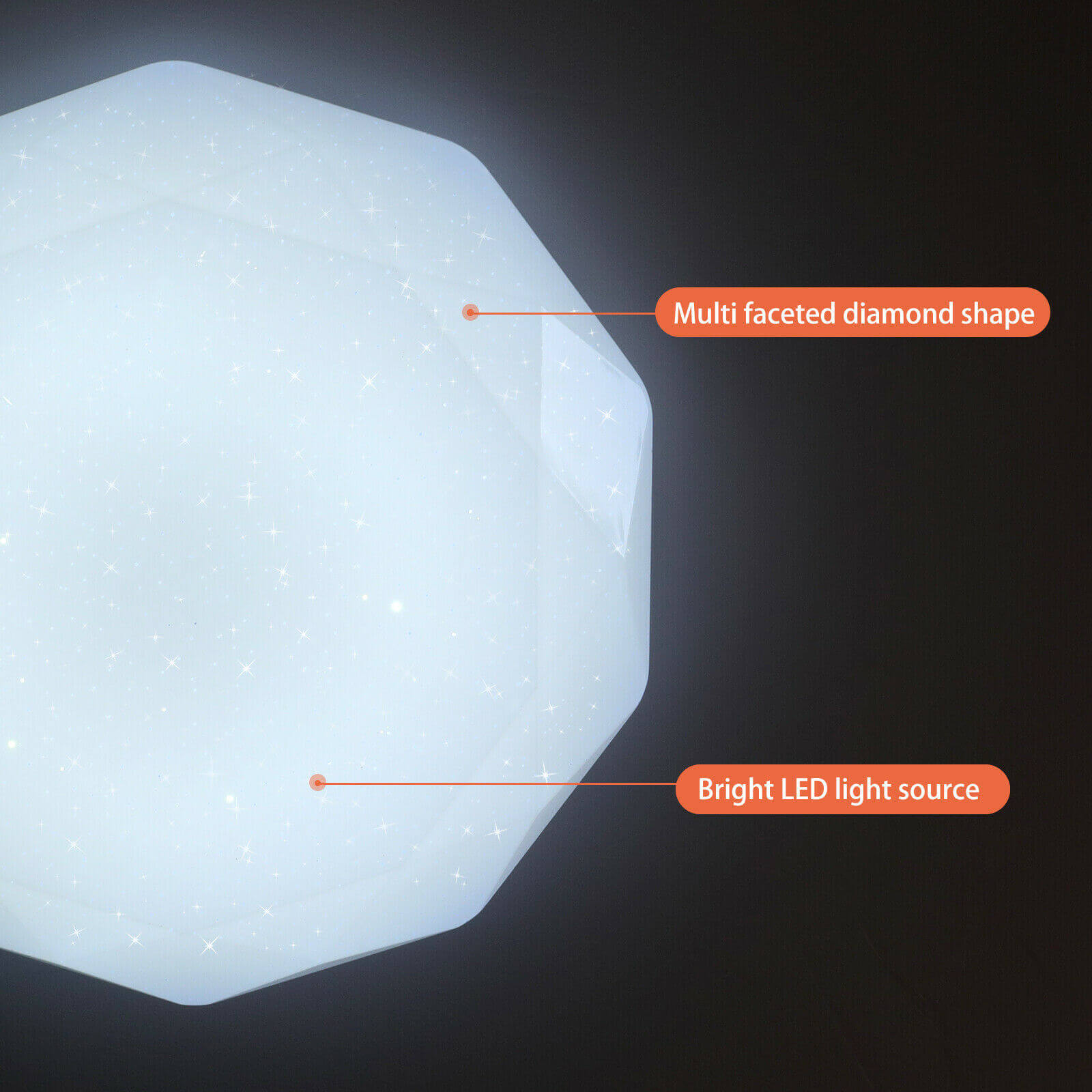 feature of Starry Sky Ceiling Light