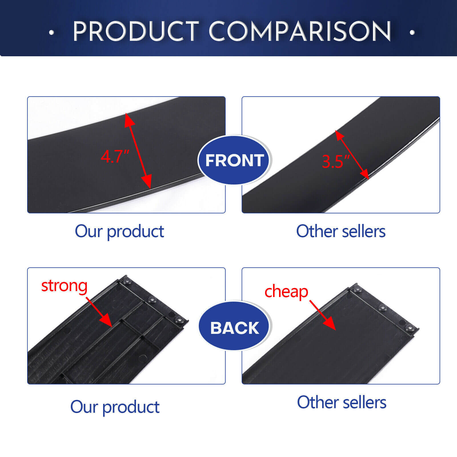 Features of Universal Car Front Bumper Lip Body Kit Spoiler, 4Pcs