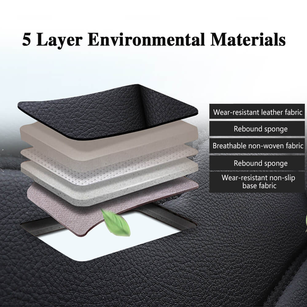 material of Universal Car Leather Seat Covers Full Set