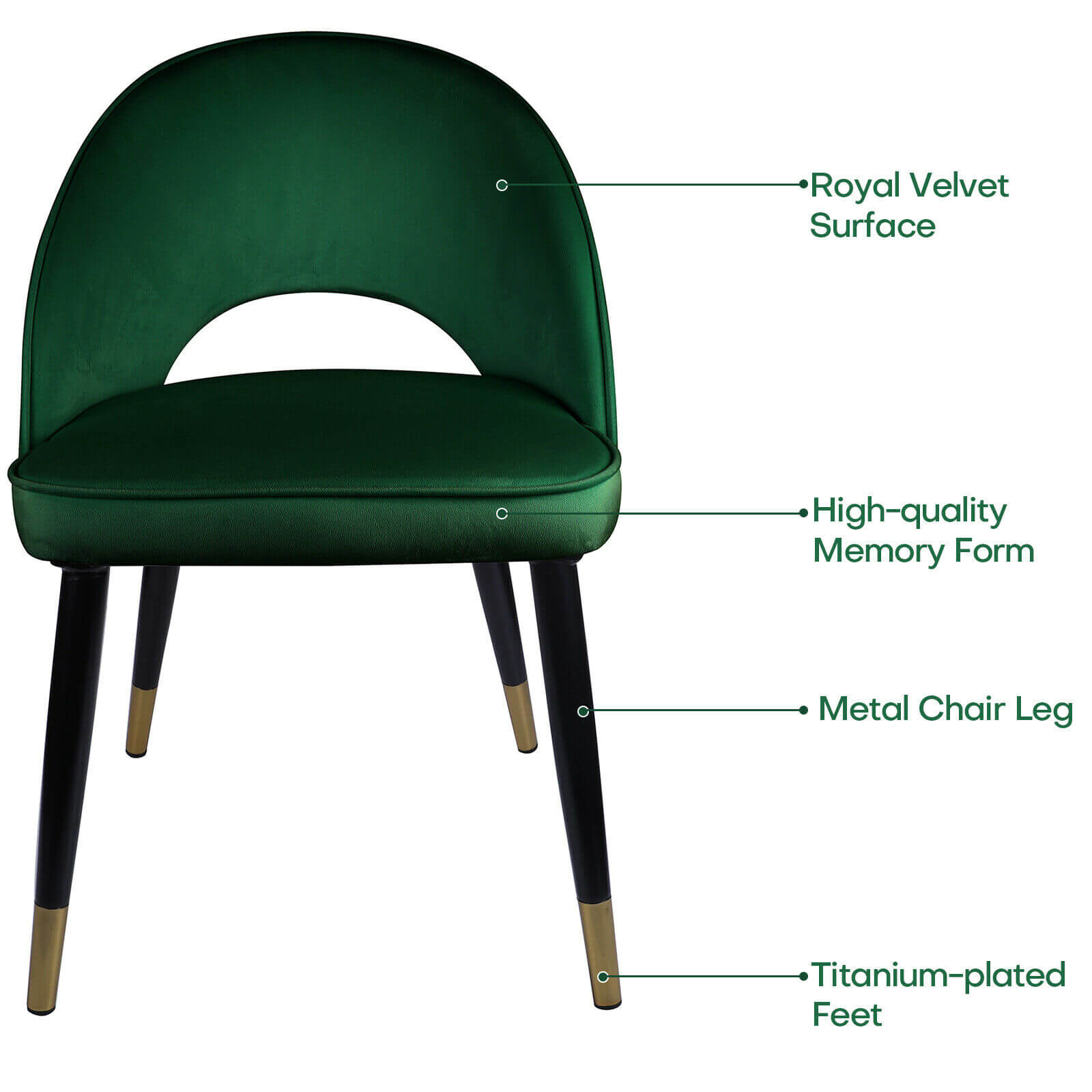 Velvet Upholstered Dining Chairs, Set of 2 - BCBMALL