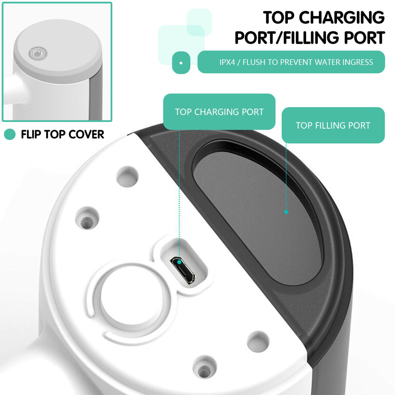 details of Waterproof Automatic Soap Dispenser