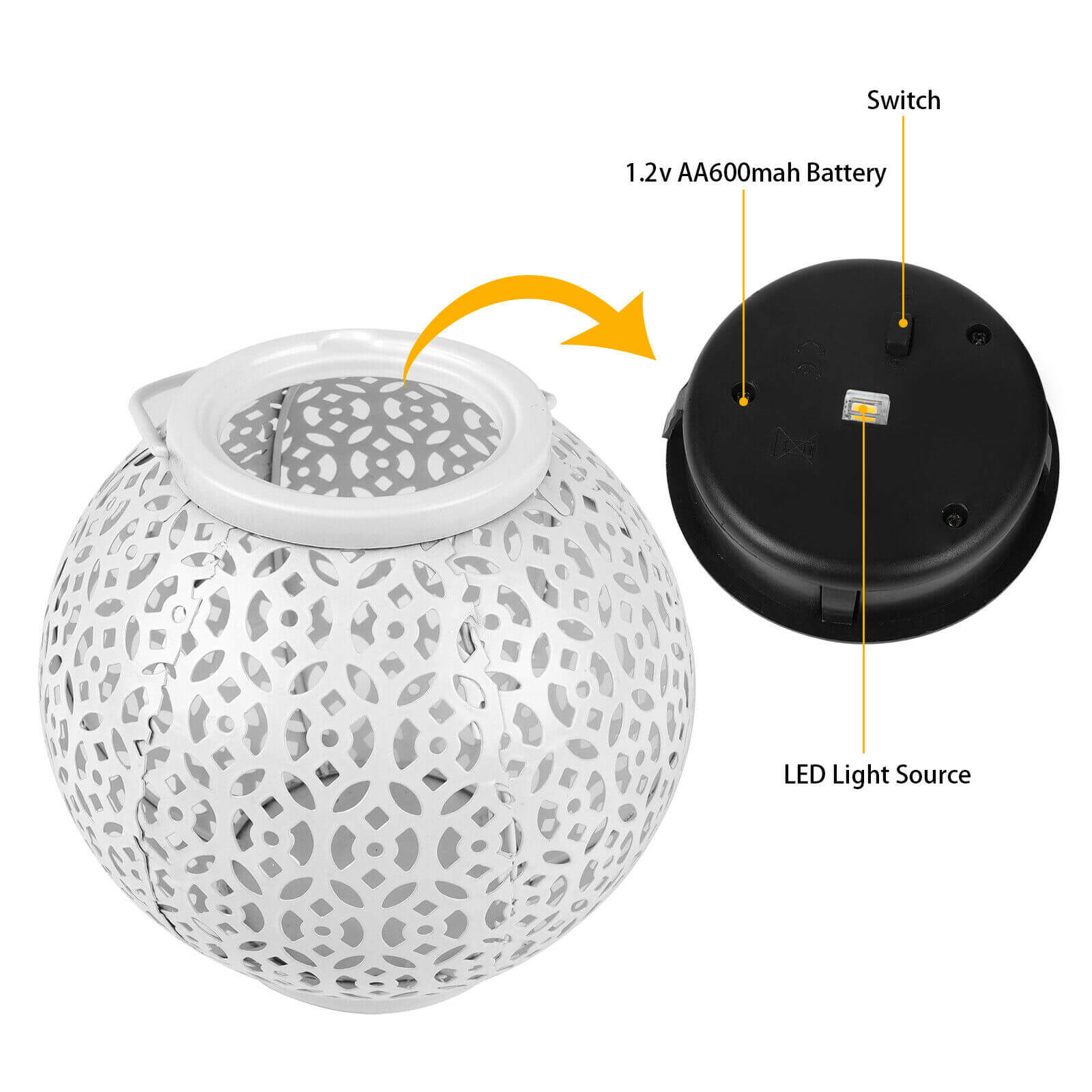 battery of Waterproof Solar Hanging Lights