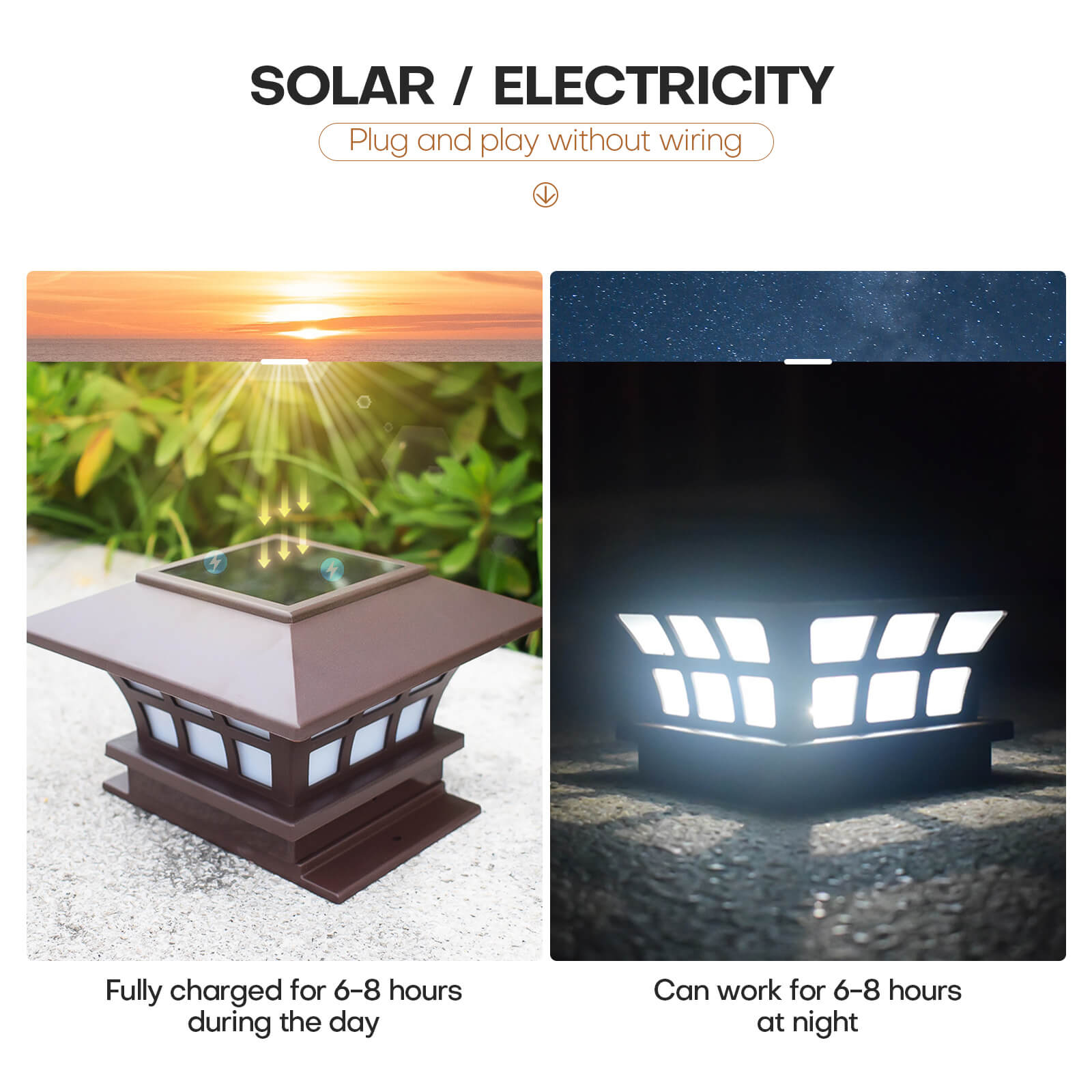 Waterproof Solar Post Light, 4 Pcs - BCBMALL