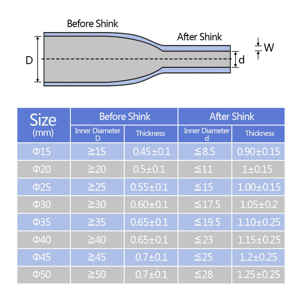X-Tube Heat Shrink Wrap Tubing - BCBMALL