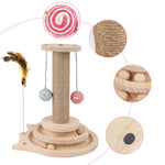 Cat Activity Tree detail