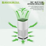 design of Portable Mini Air Purifier