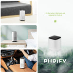usage of Portable Mini Air Purifier